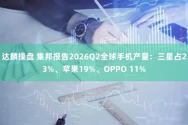 达麟操盘 集邦报告2026Q2全球手机产量：三星占23%、苹果19%、OPPO 11%