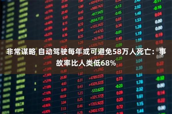 非常谋略 自动驾驶每年或可避免58万人死亡：事故率比人类低68%